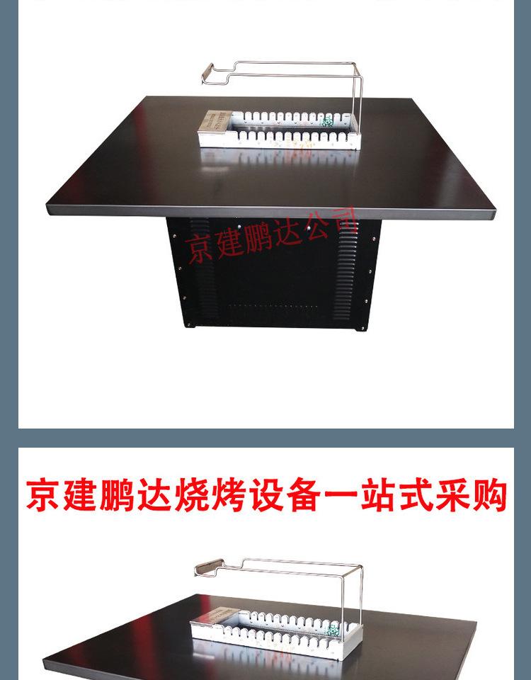 電燒烤爐|路邊燒烤攤VS室內(nèi)自動燒烤店哪個更賺錢？